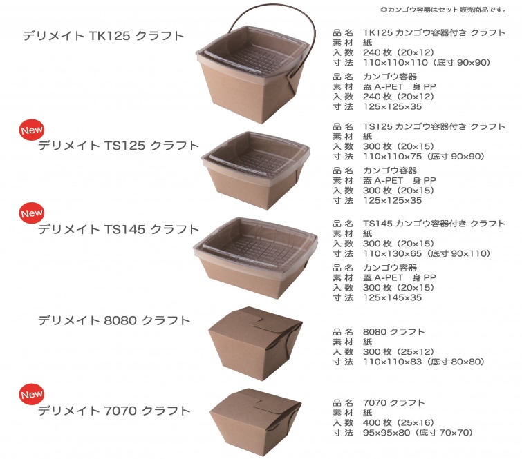 クラフトシリーズラインナップ