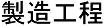 製造工程
